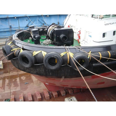 แรงและทนทาน โรลเลอร์ Fenders สําหรับการปรับปรุงการเคลื่อนไหว